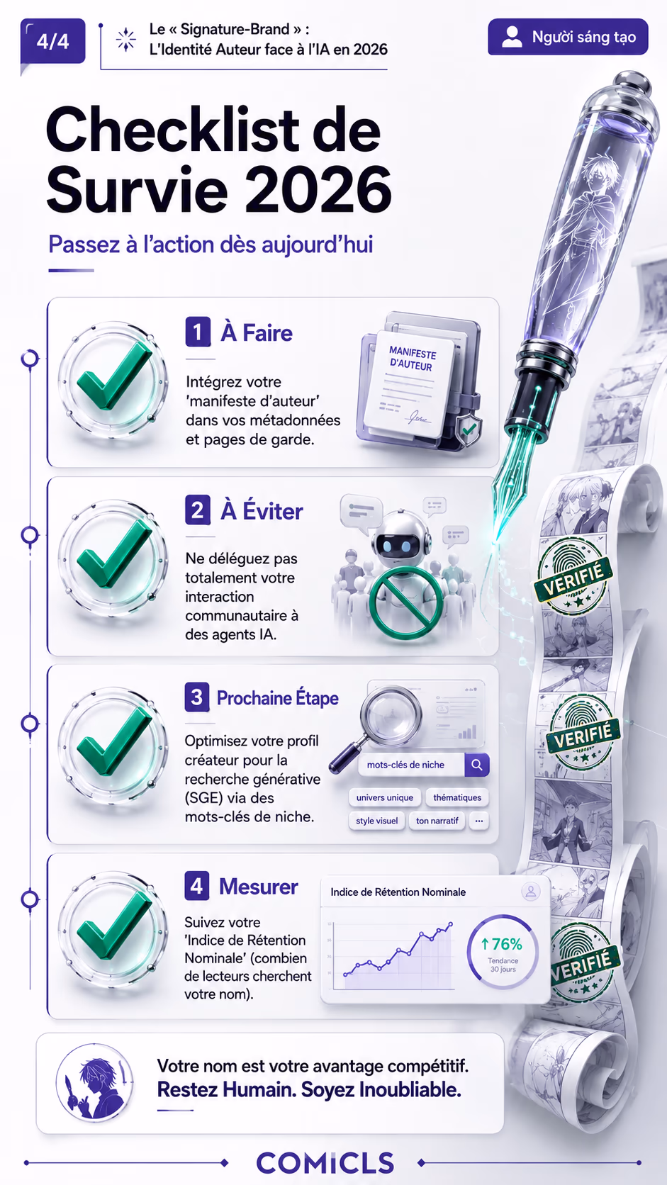 Checklist de Survie 2026