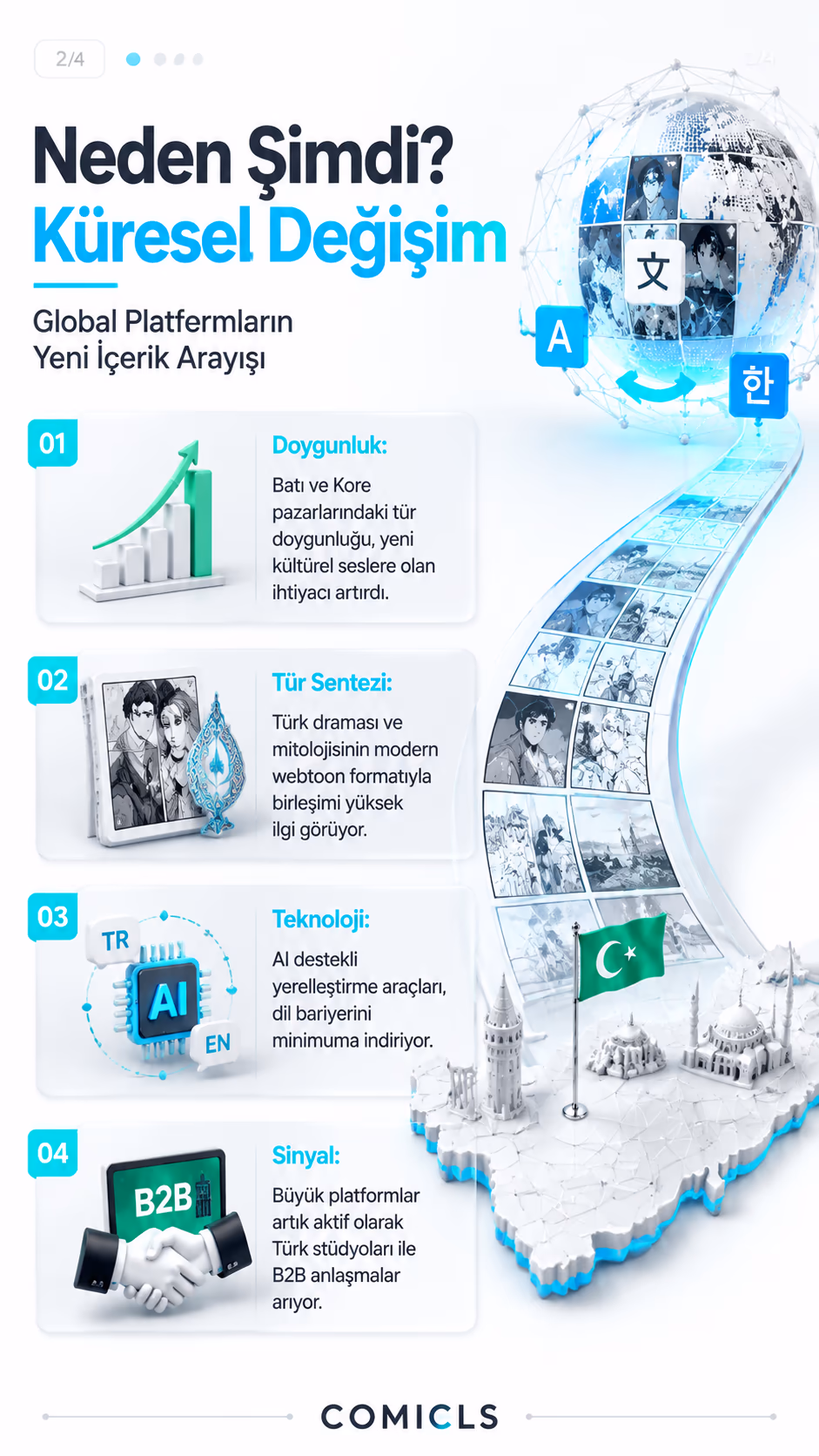 Neden Şimdi? Küresel Değişim