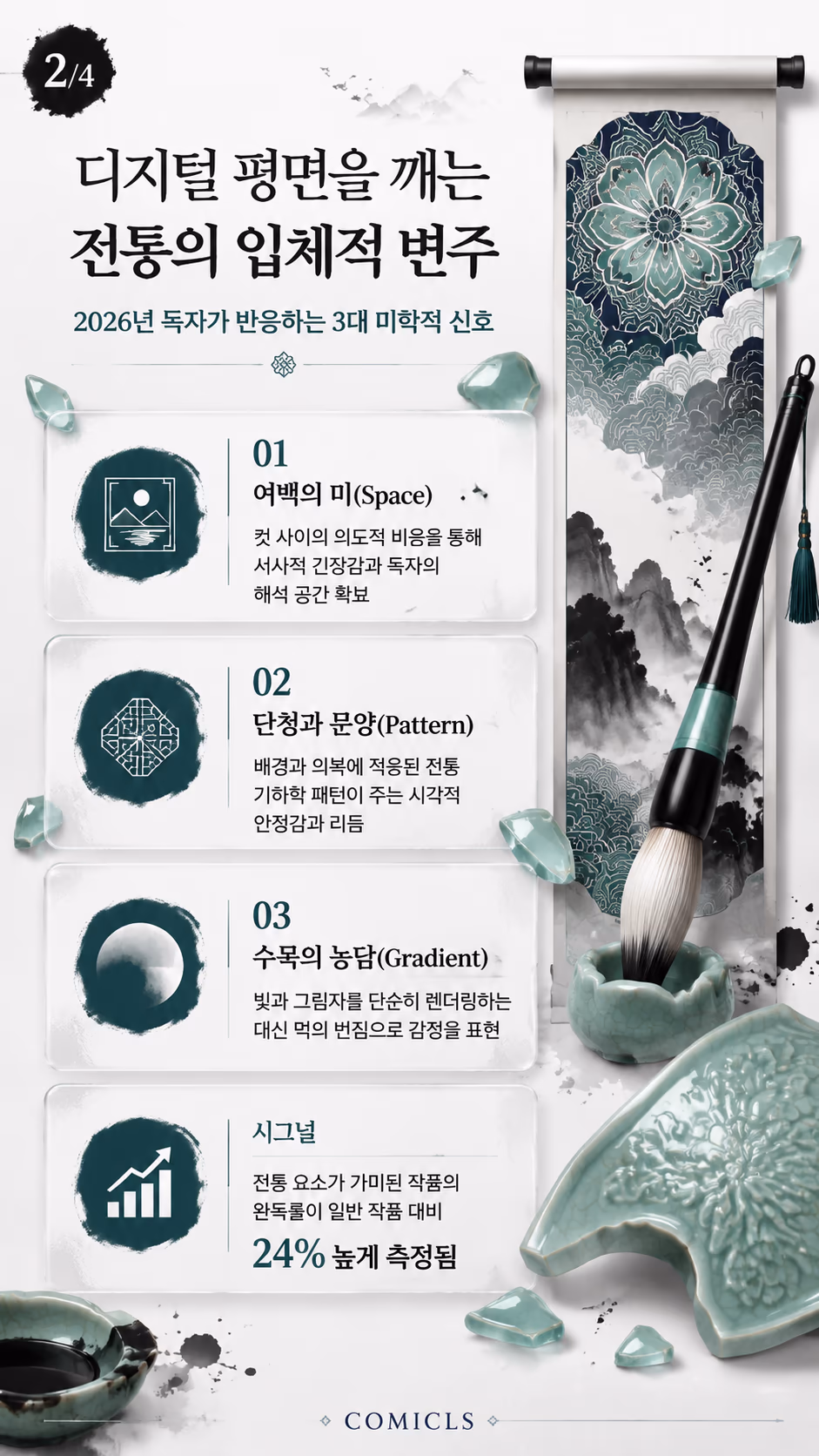 디지털 평면을 깨는 전통의 입체적 변주