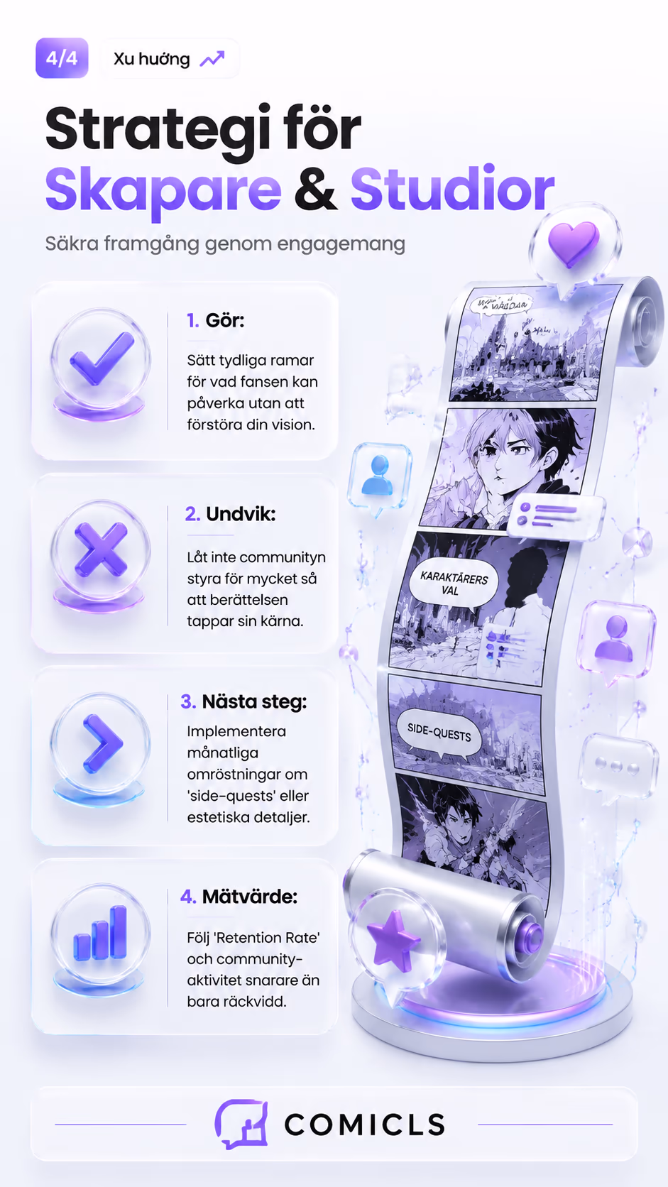 Strategi för Skapare & Studior