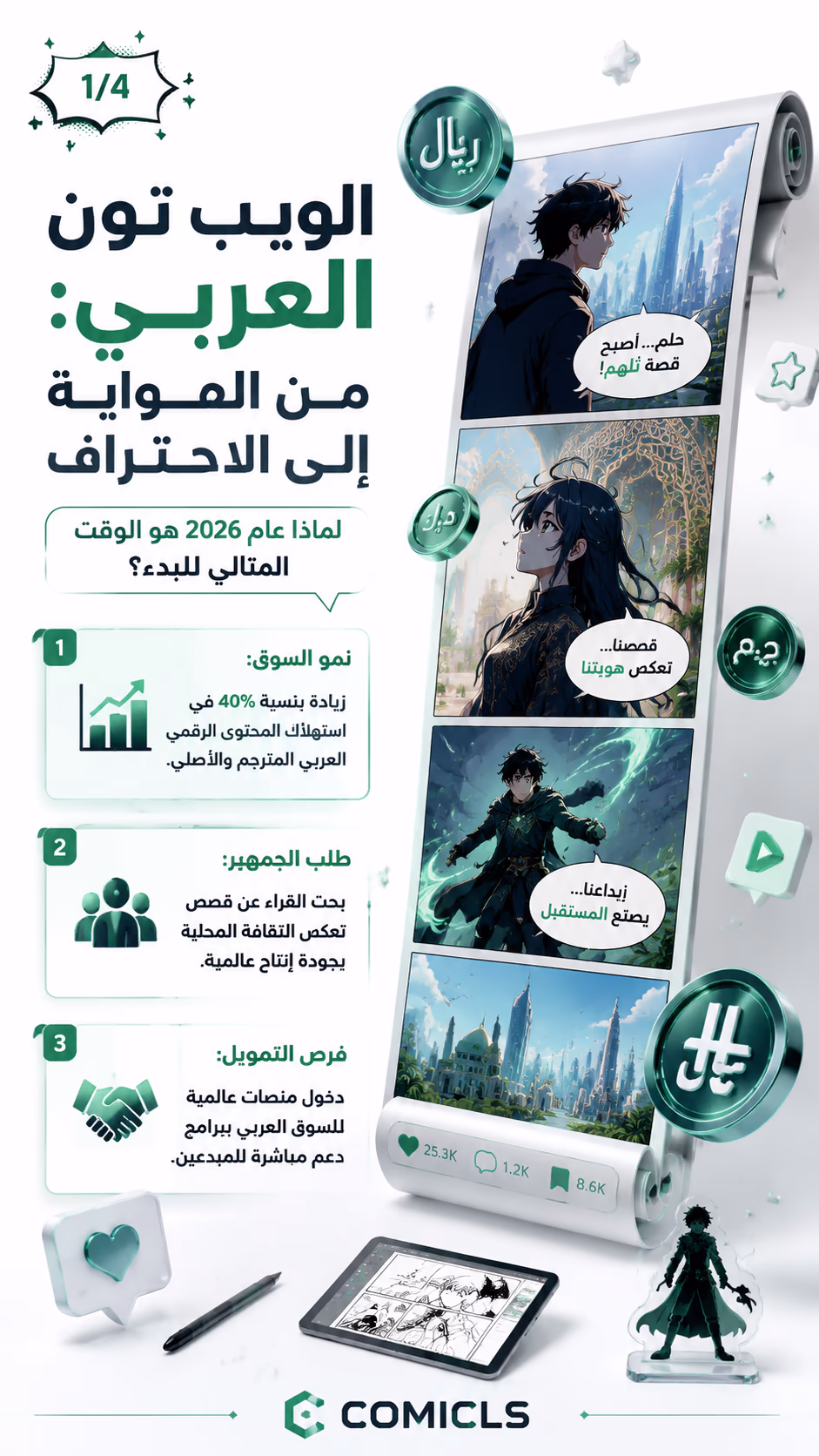 استراتيجيات الربح من الويب تون العربي 2026