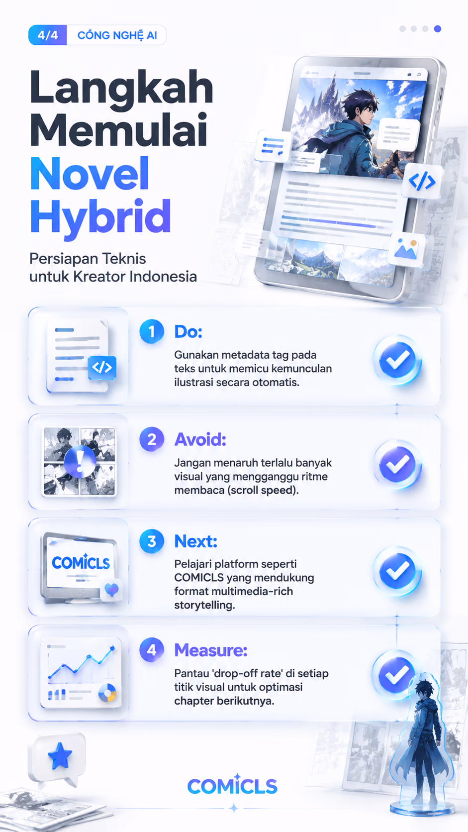 Langkah Memulai Novel Hybrid