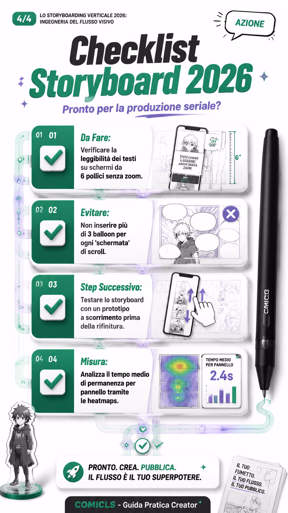 Checklist Storyboard 2026