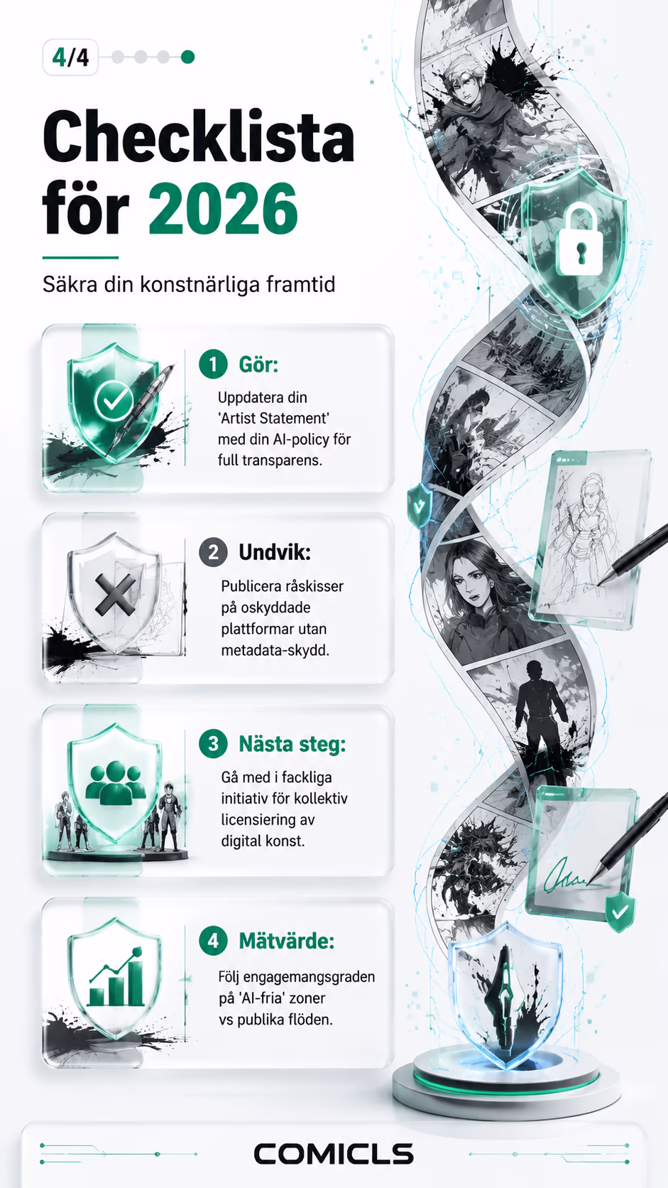 Checklista för 2026