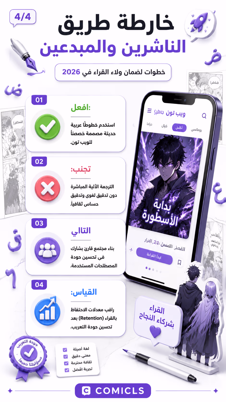 خارطة طريق الناشرين والمبدعين