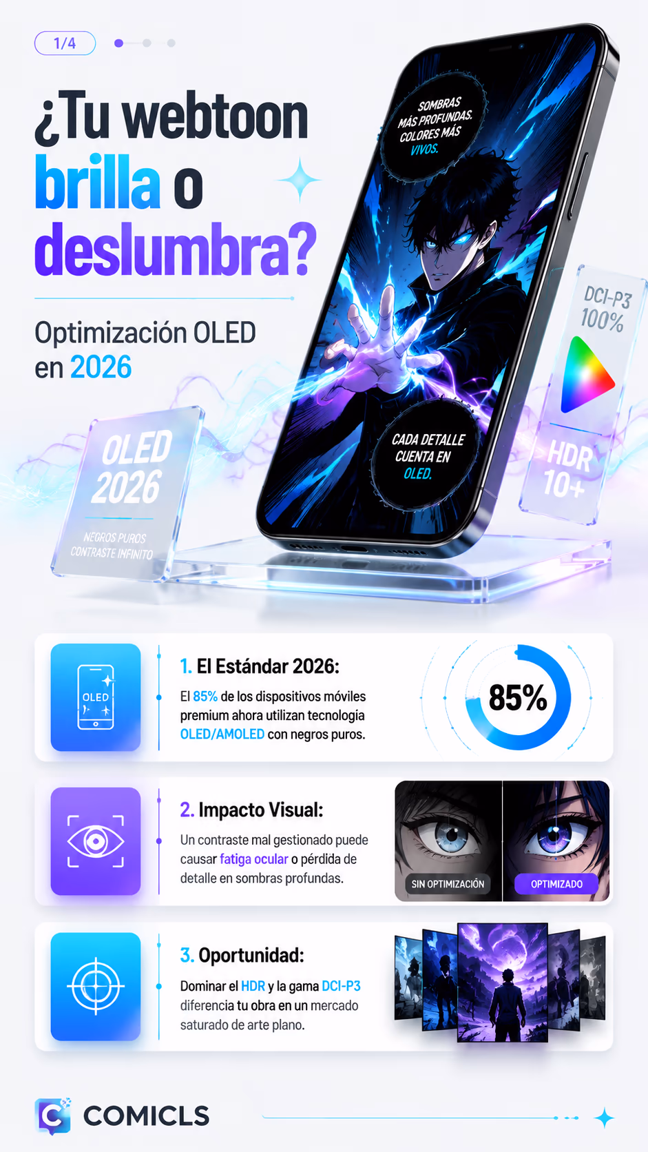 Webtoon OLED 2026: Guía de Optimización Visual