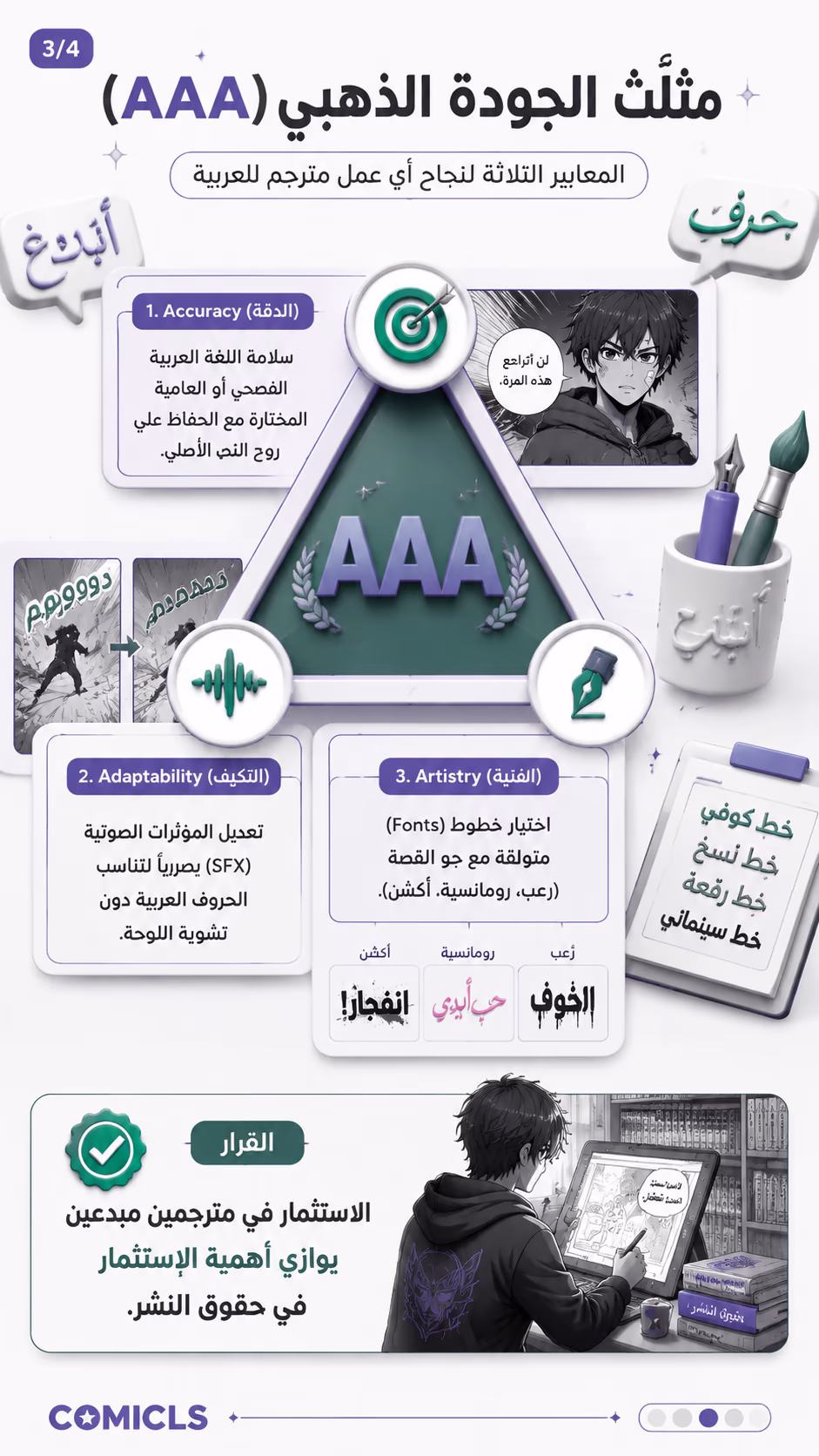 مثلث الجودة الذهبي (AAA)