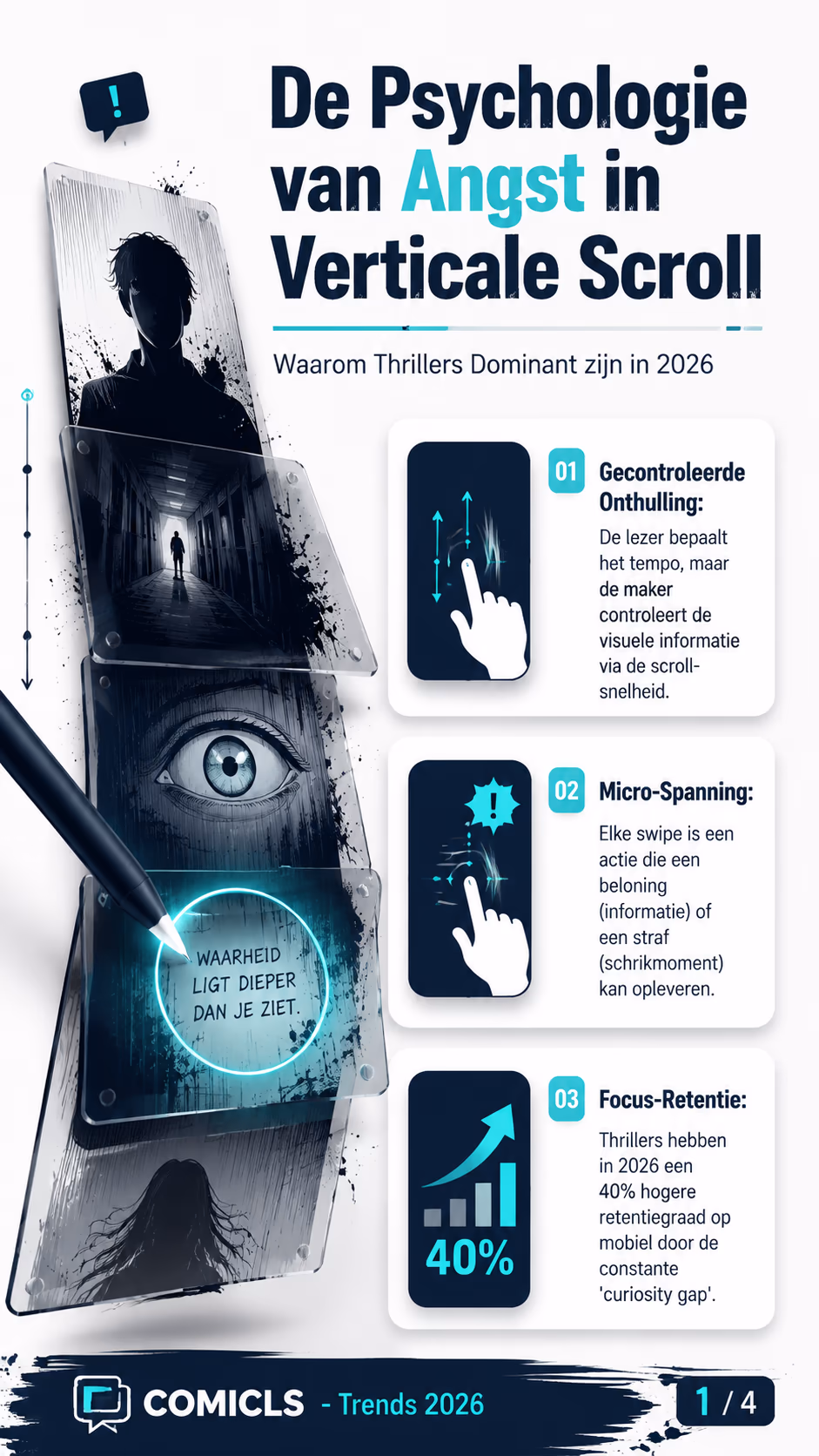 Spanning in de Scroll: De Psychologie van de Thriller-Webtoon