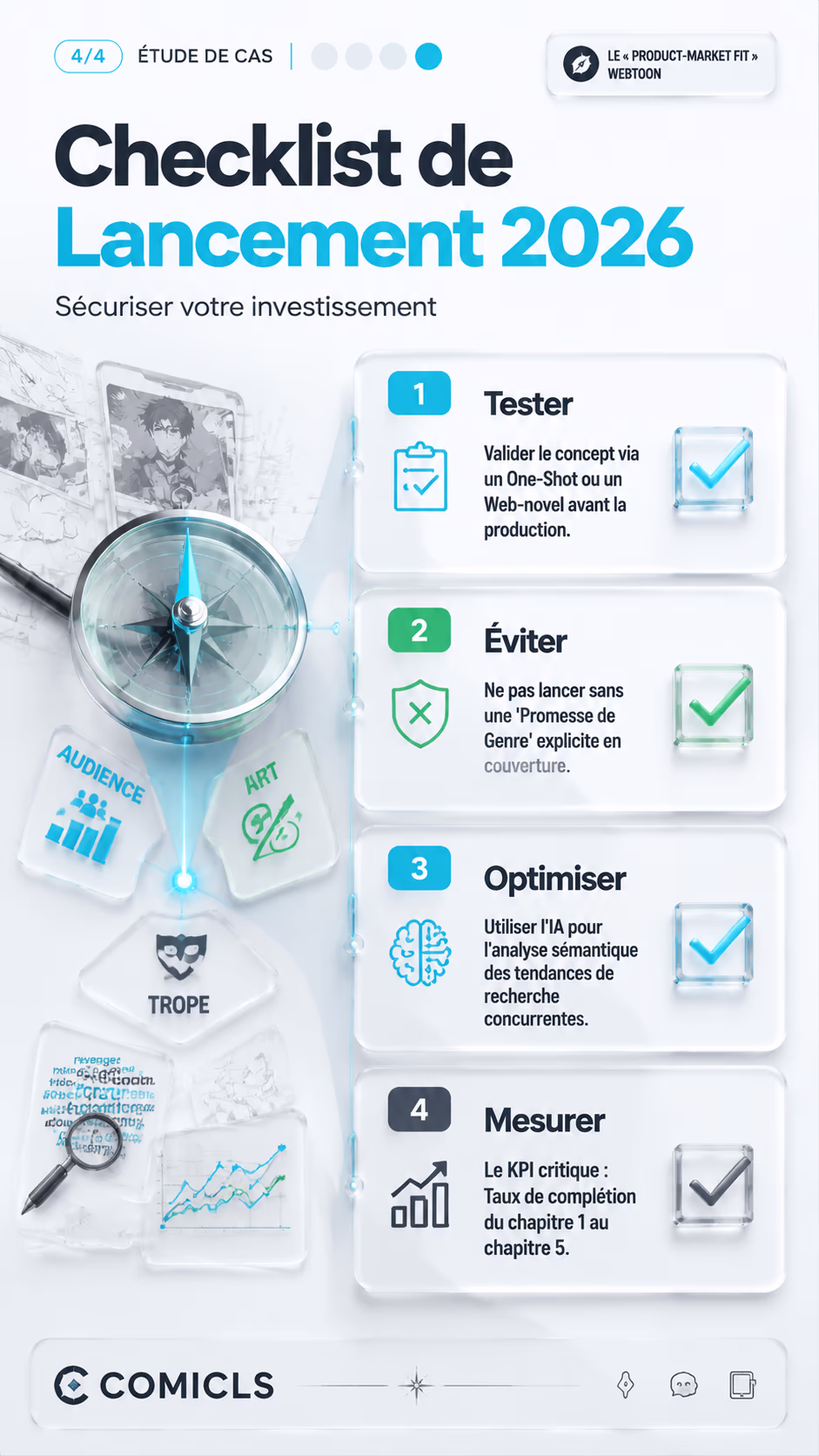 Checklist de Lancement 2026