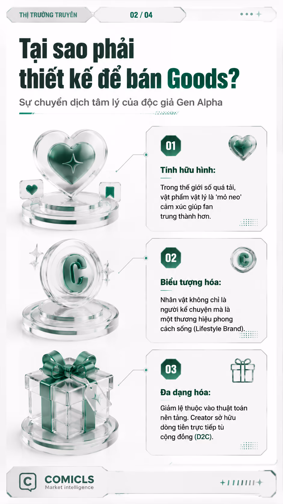 Tại sao phải thiết kế để bán Goods?