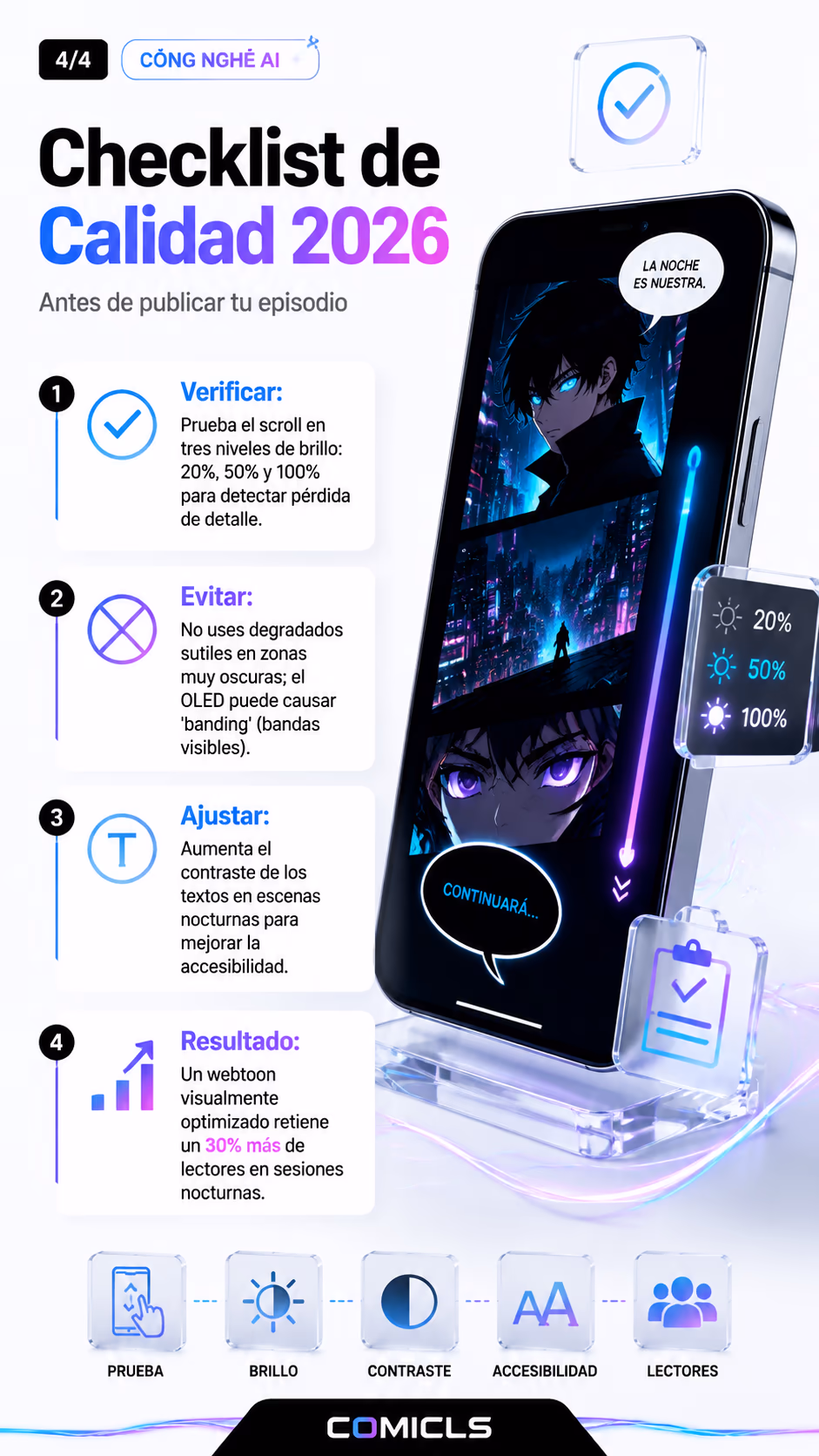 Checklist de Calidad 2026