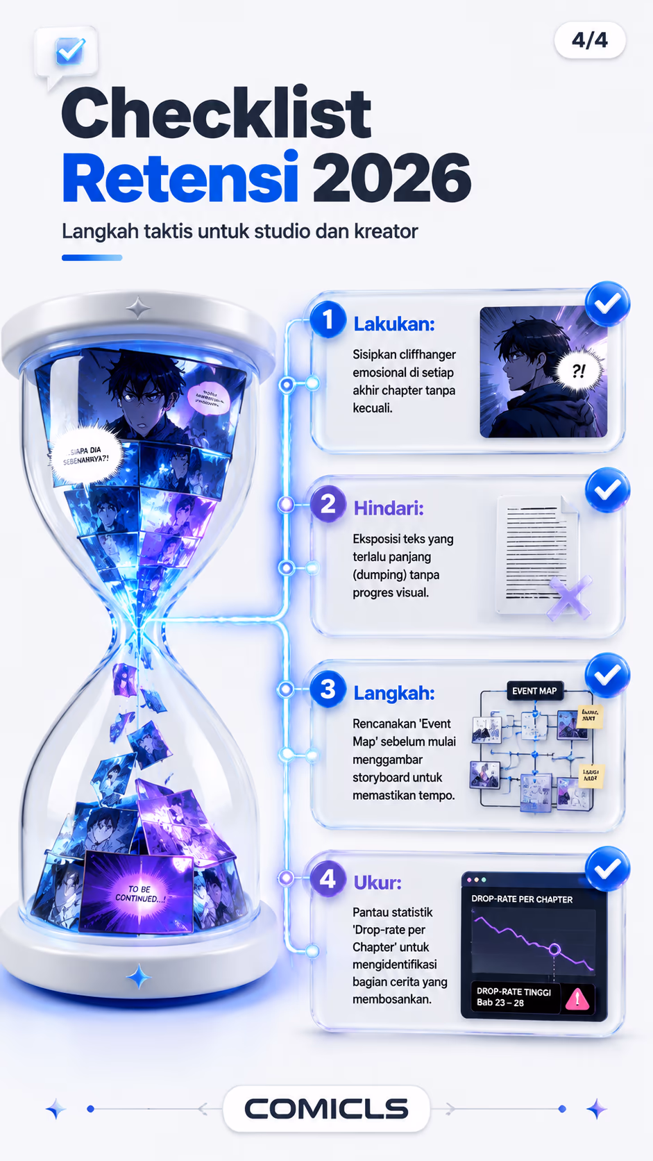 Checklist Retensi 2026