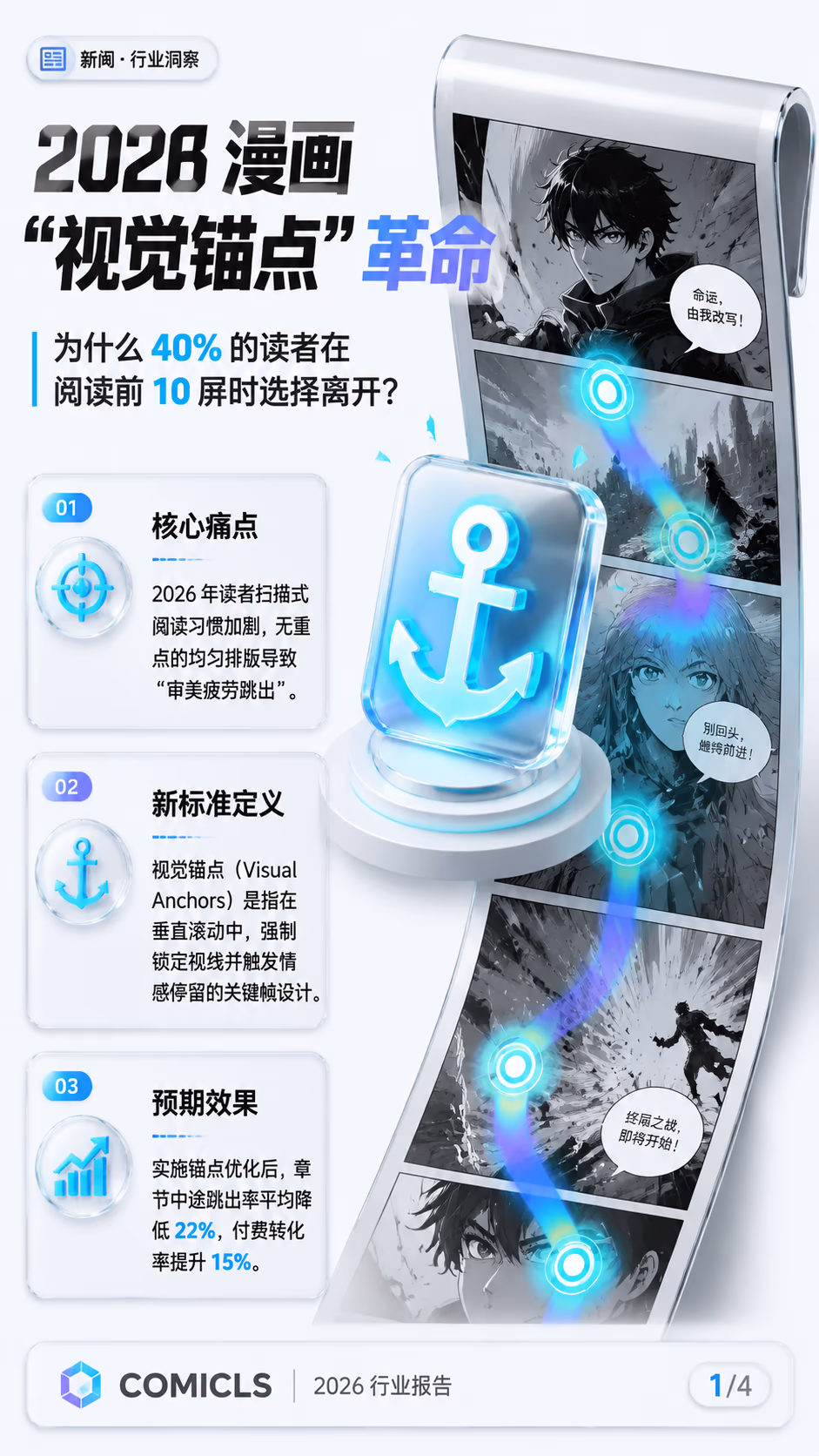 2026 漫画“低跳出率”排版标准：深度解析移动端视觉锚点的留存逻辑