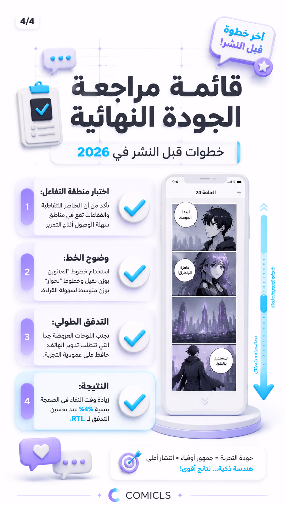 قائمة مراجعة الجودة النهائية