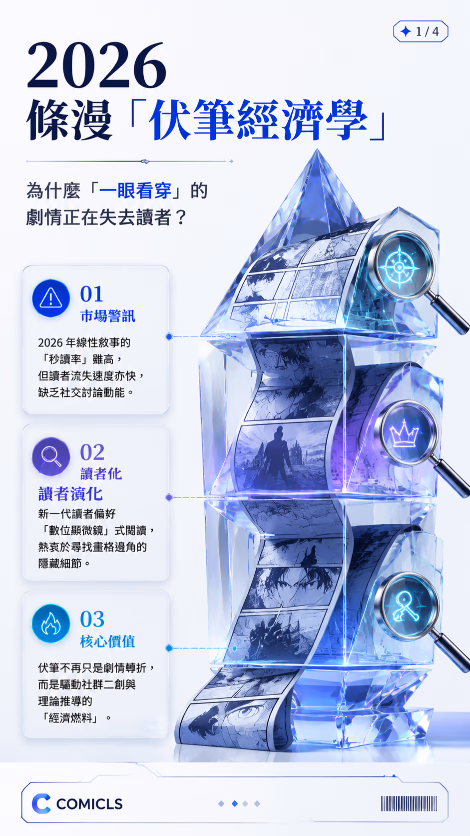 2026 條漫「伏筆經濟學」：解析如何透過「多層次敘事」建立高黏著度的社群討論場