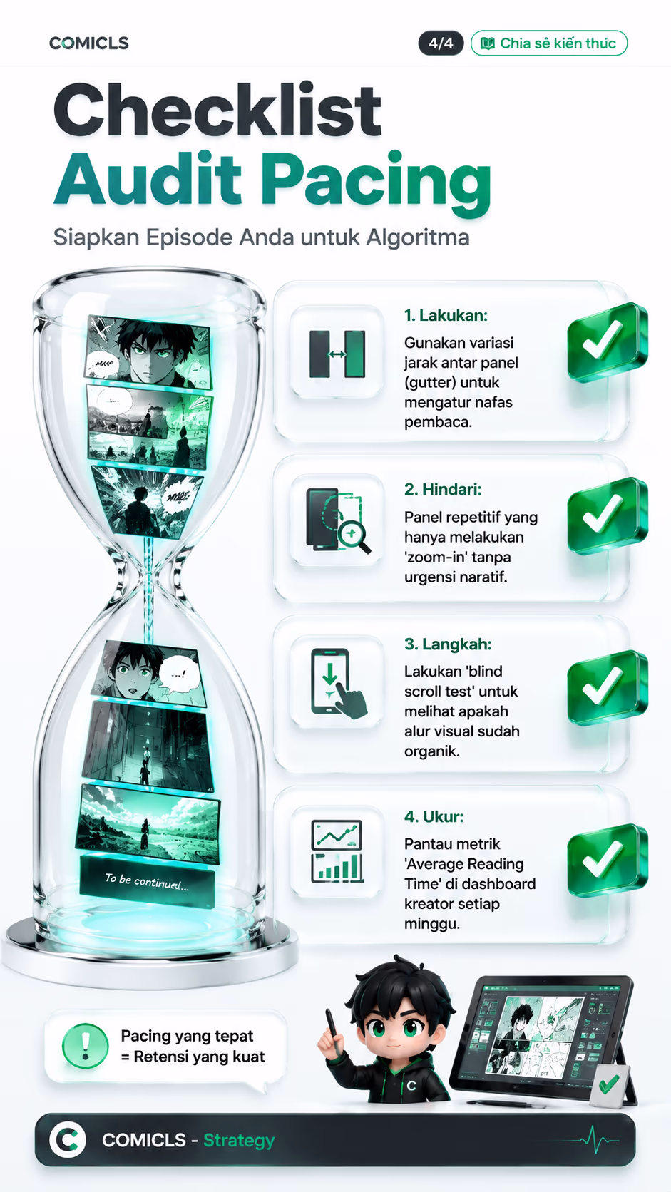 Checklist Audit Pacing