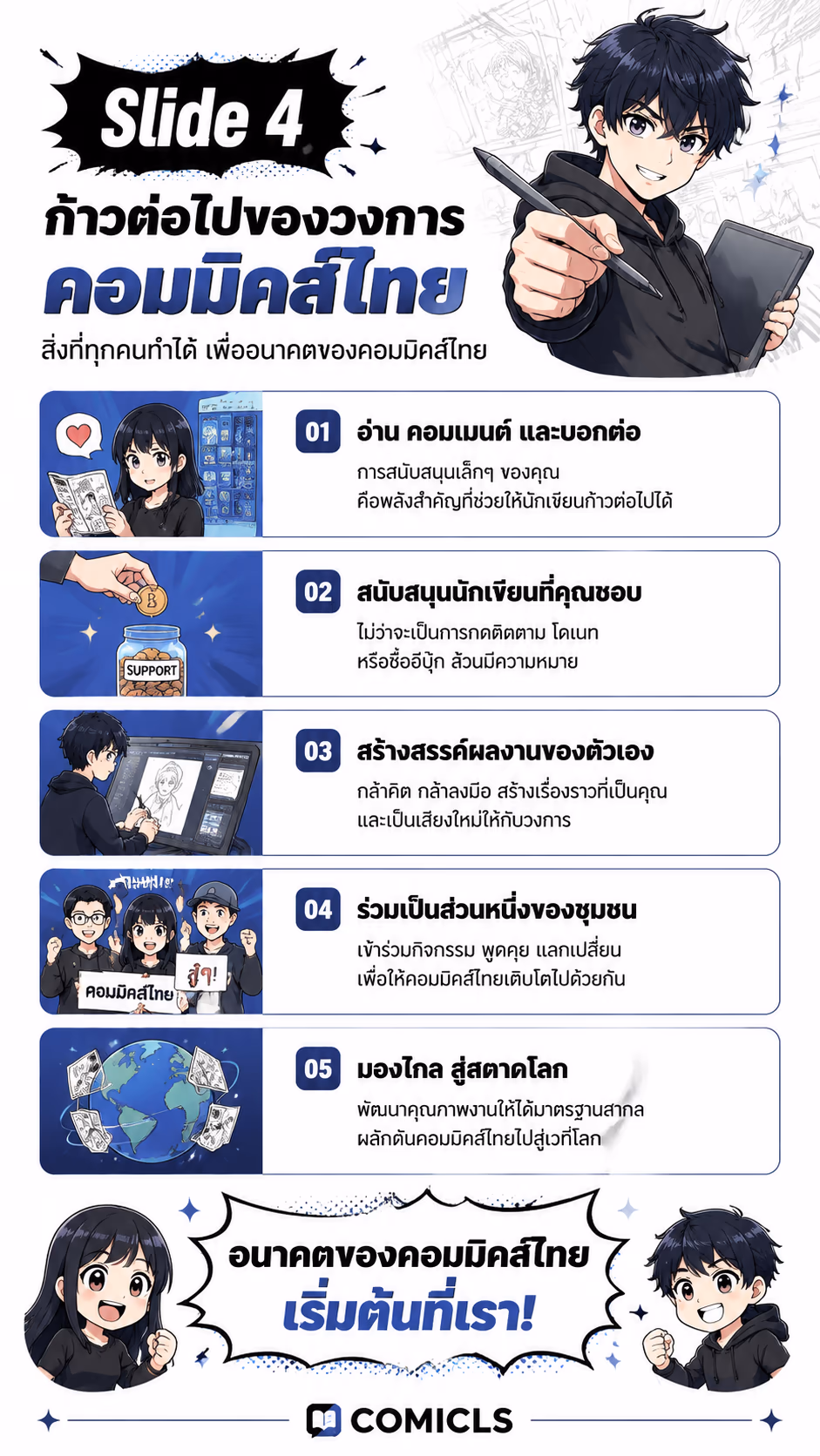 Slide 4