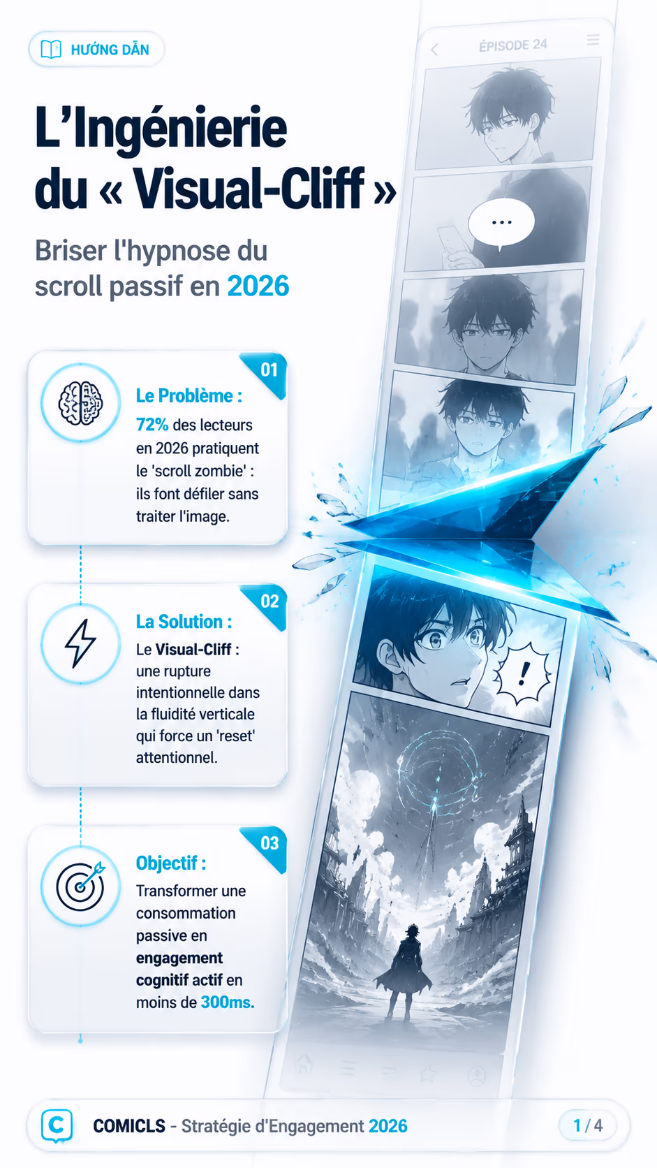 L’Ingénierie du « Visual-Cliff » : Stopper le Scroll en 2026