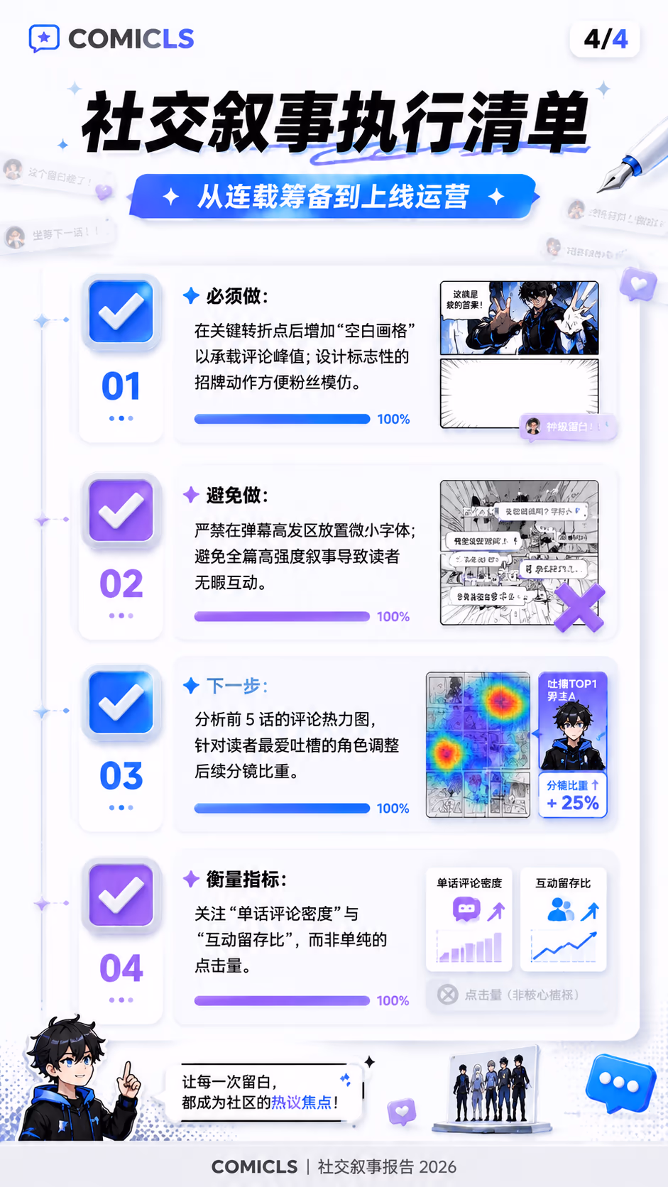 社交叙事执行清单