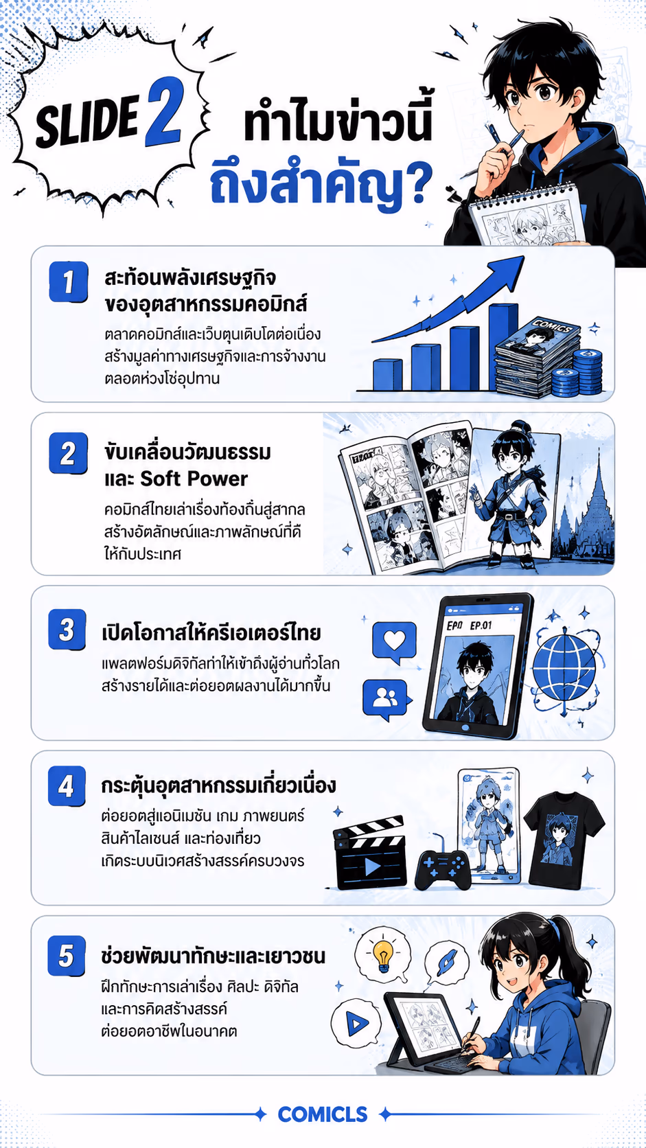 Slide 2