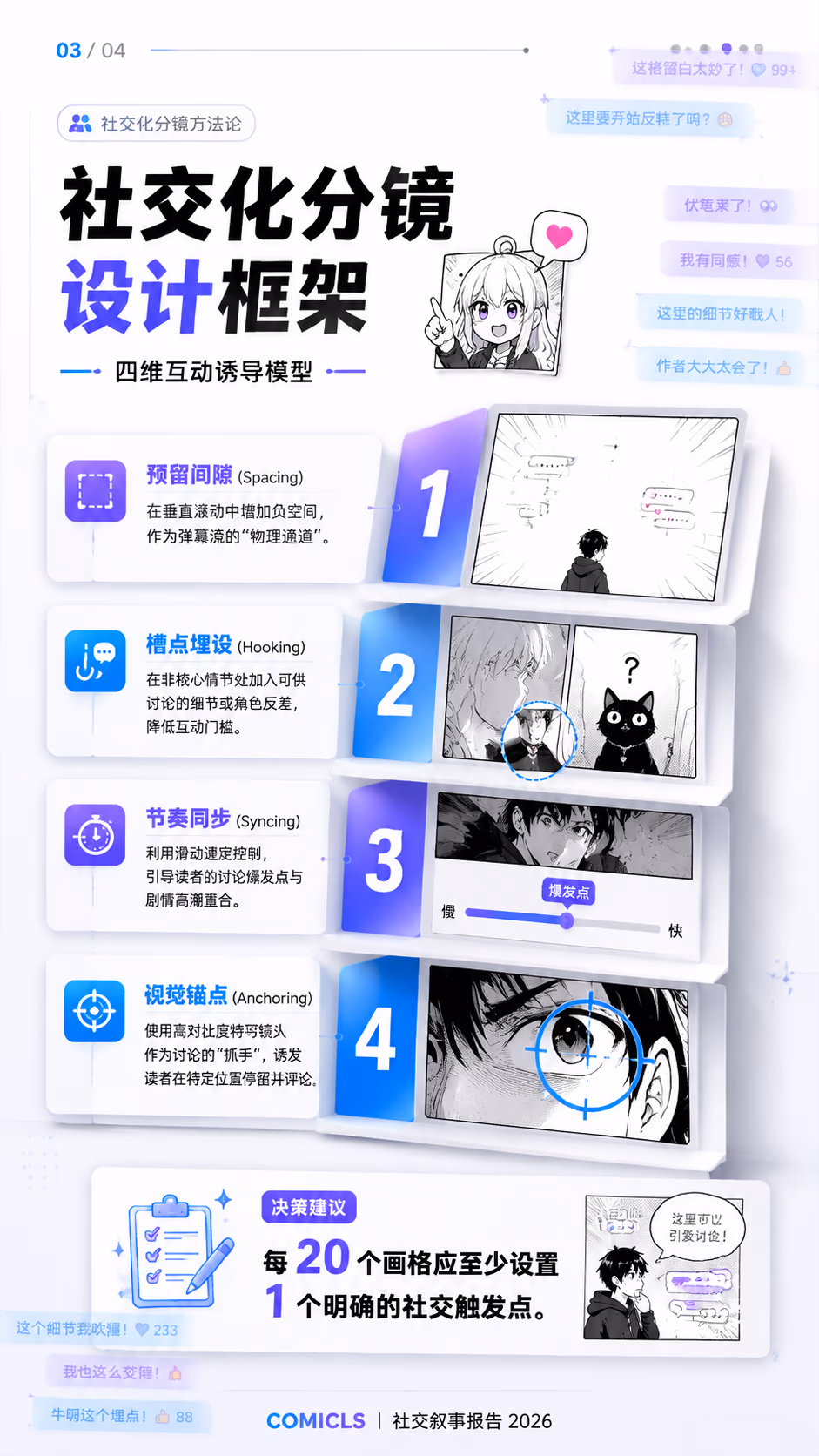 社交化分镜设计框架
