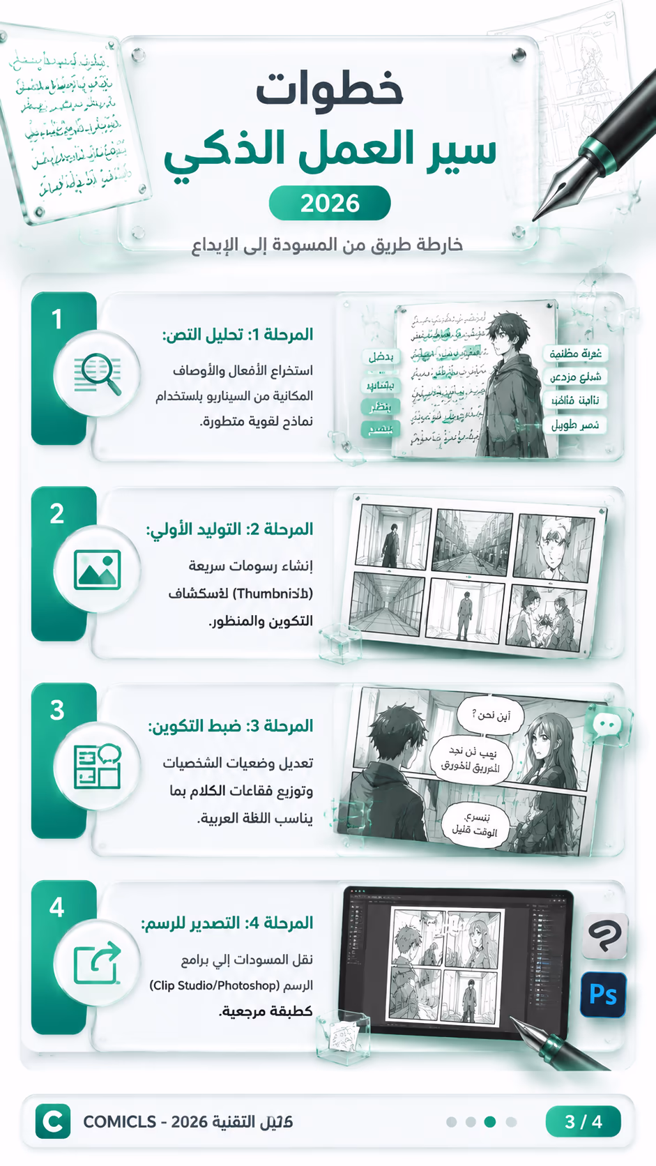 خطوات سير العمل الذكي 2026