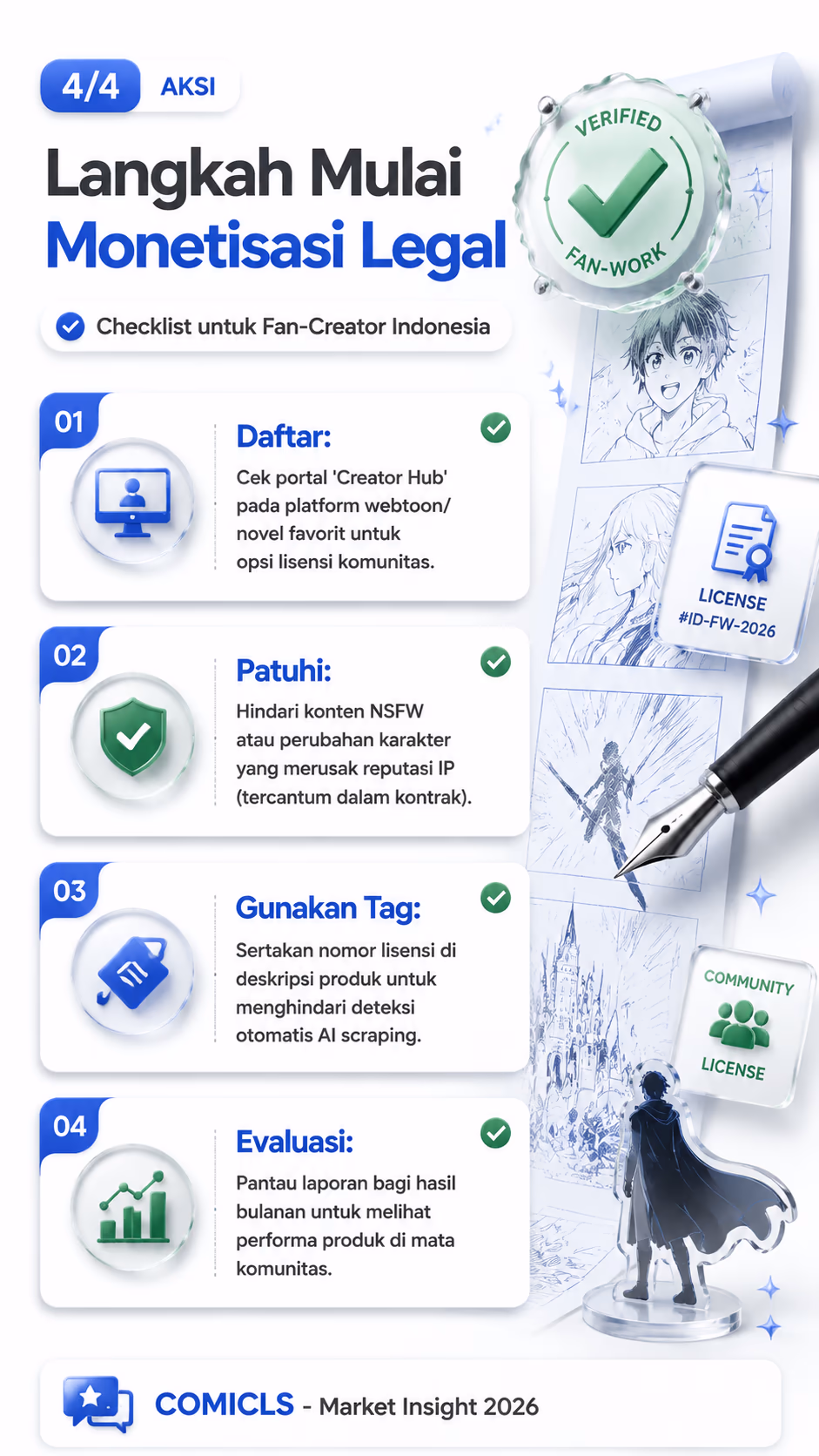 Langkah Mulai Monetisasi Legal