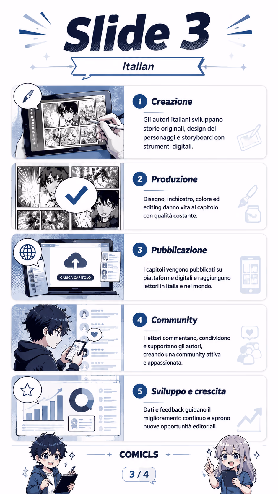 Slide 3