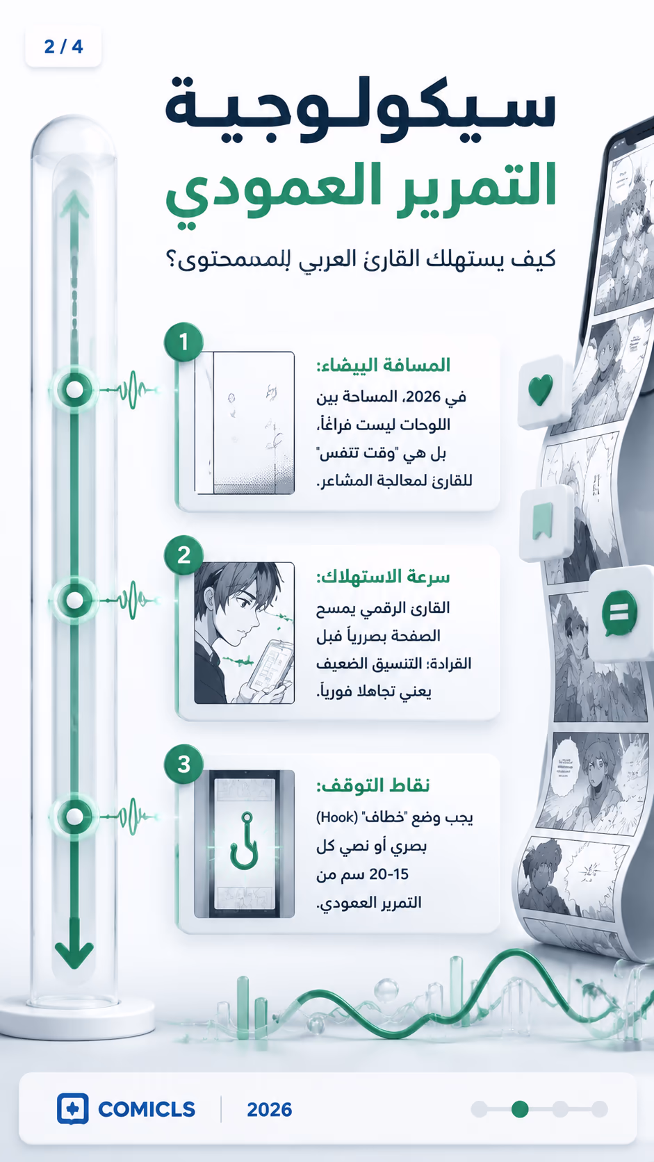 سيكولوجية التمرير العمودي