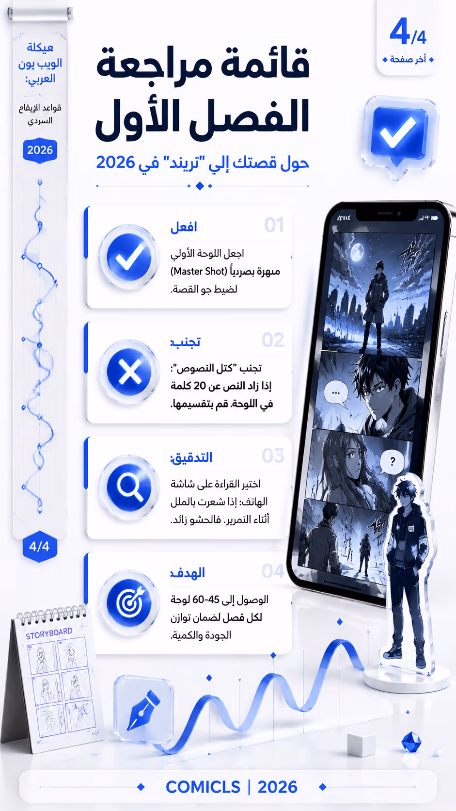 قائمة مراجعة الفصل الأول