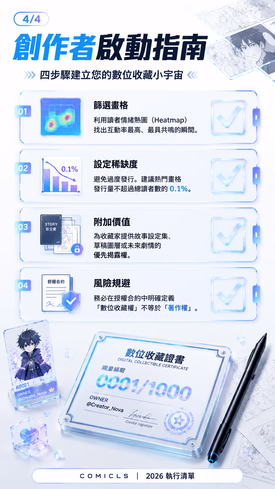 創作者啟動指南