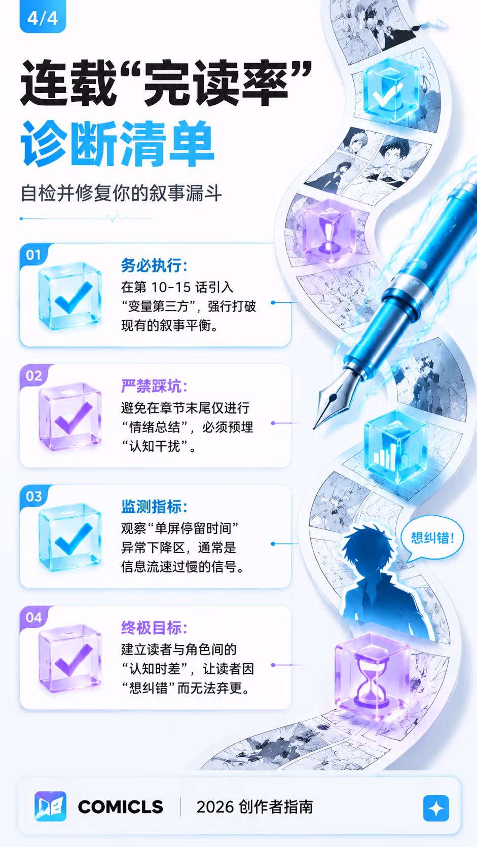 连载“完读率”诊断清单