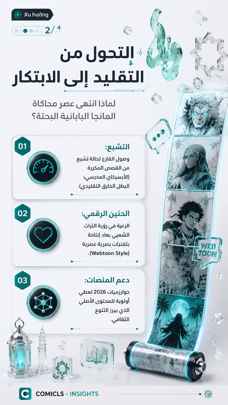 التحول من التقليد إلى الابتكار