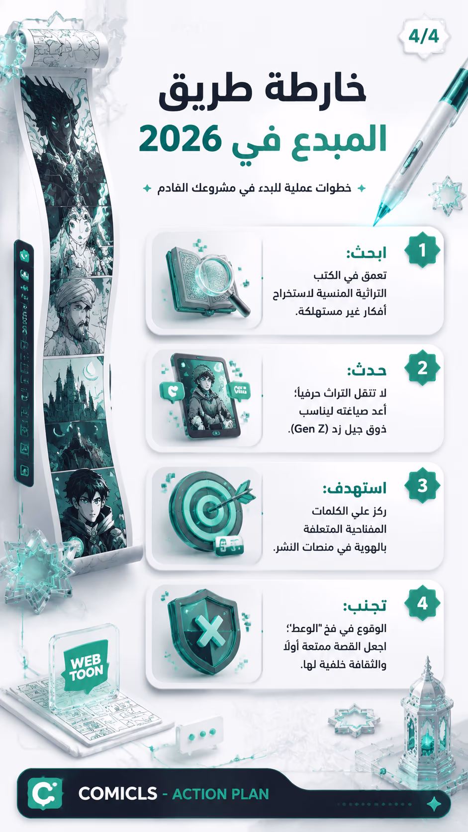 خارطة طريق المبدع في 2026