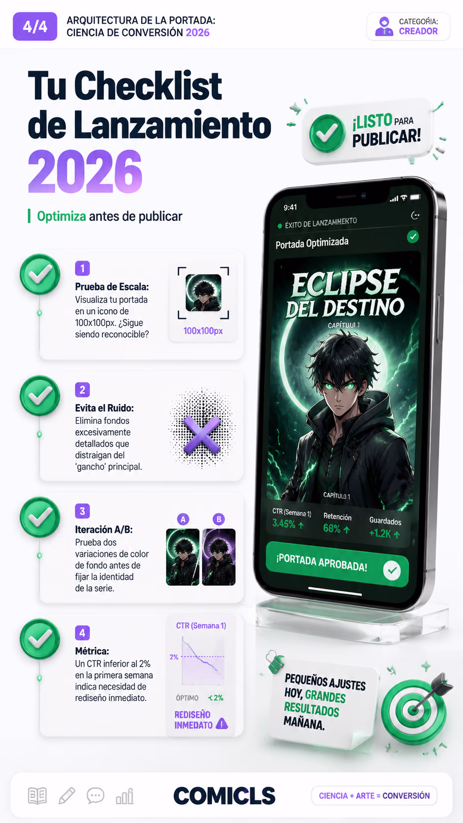 Tu Checklist de Lanzamiento 2026