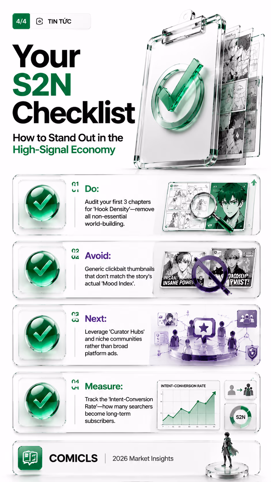 Your S2N Checklist