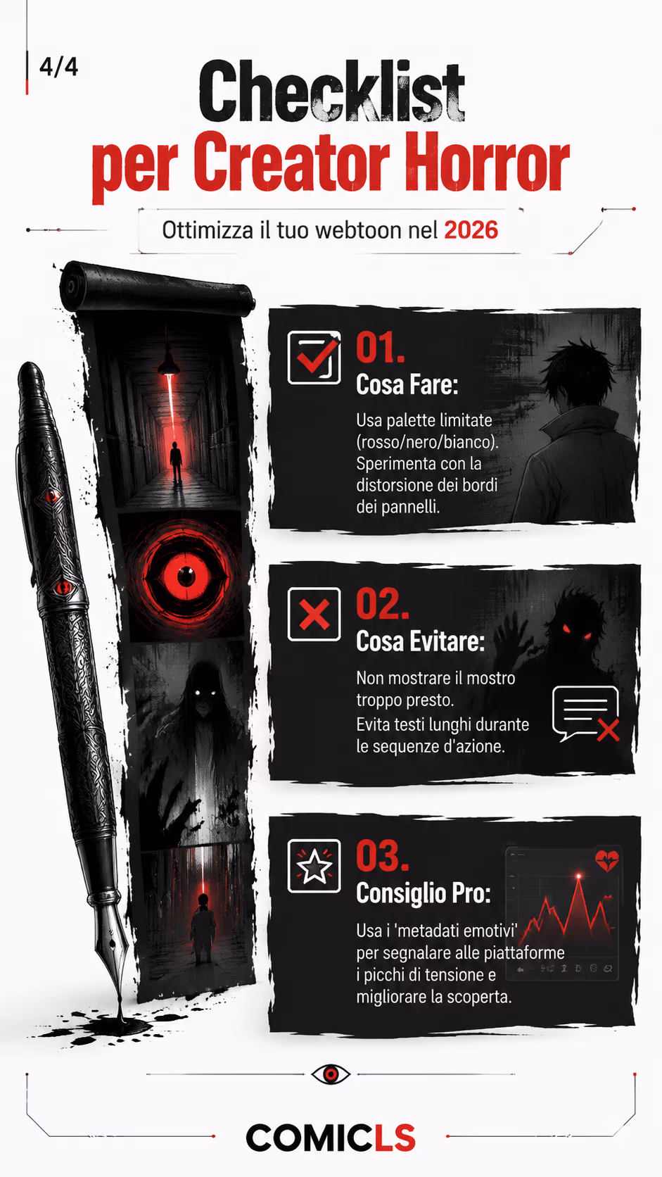 Checklist per Creator Horror