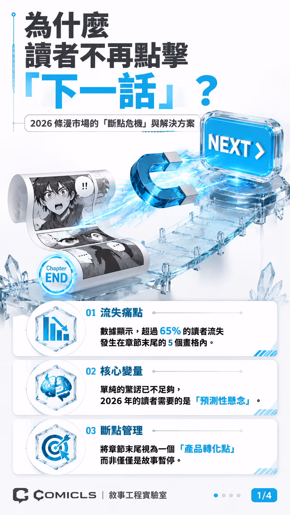 2026 條漫「斷點管理學」：解析如何透過「懸念工程」極大化下回點擊率