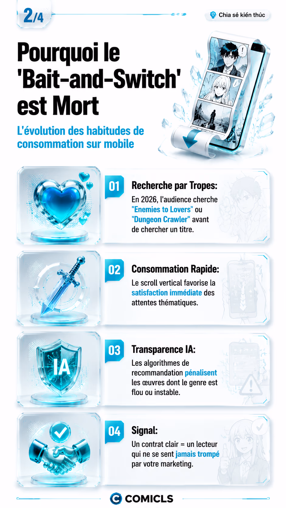 Pourquoi le 'Bait-and-Switch' est Mort