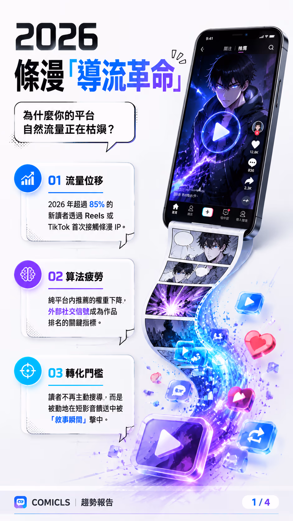 2026 條漫「短影音導流」實務：如何透過 Reels 與 TikTok 邏輯重構作品的病毒式轉化？