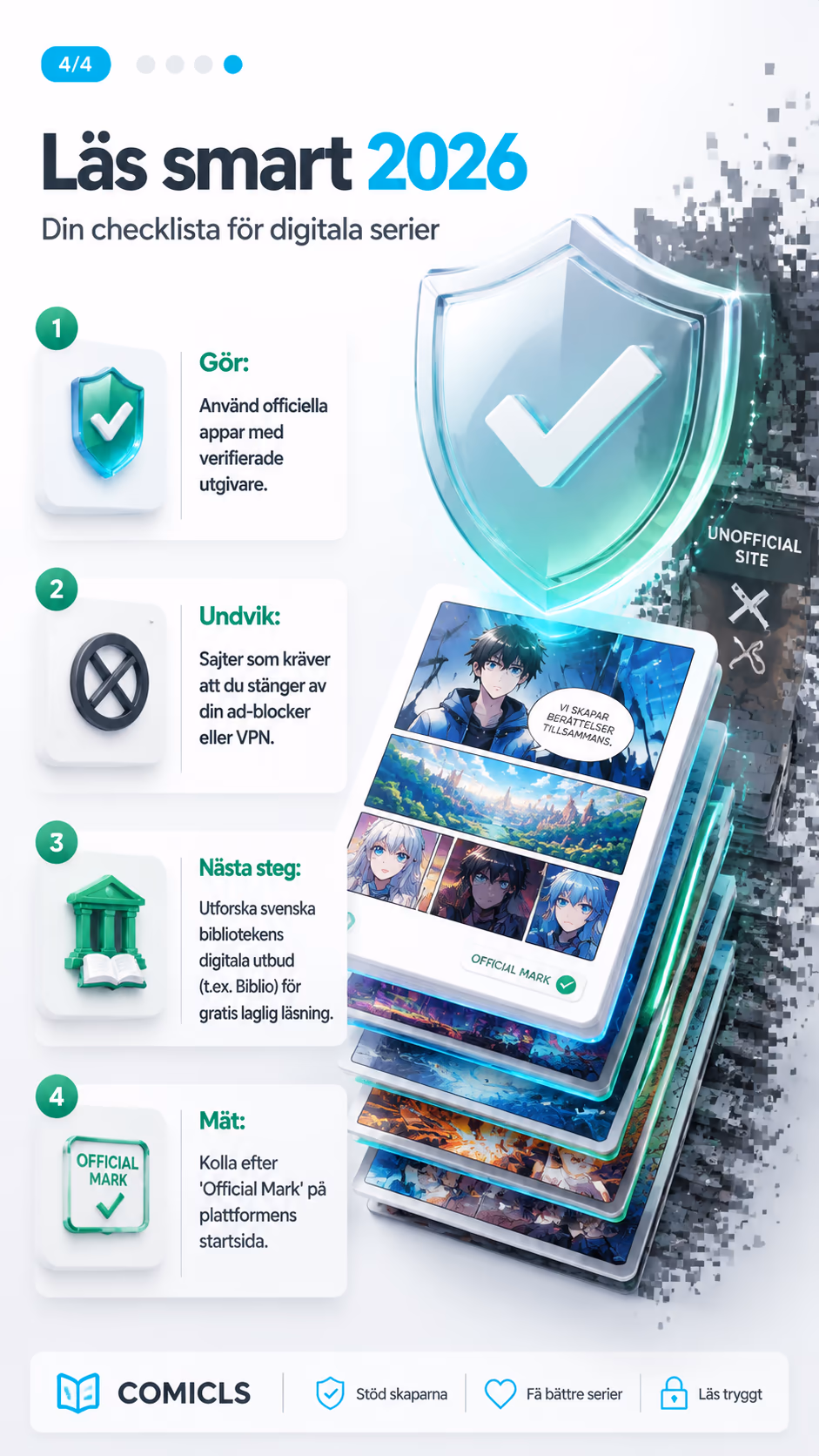 Läs smart 2026