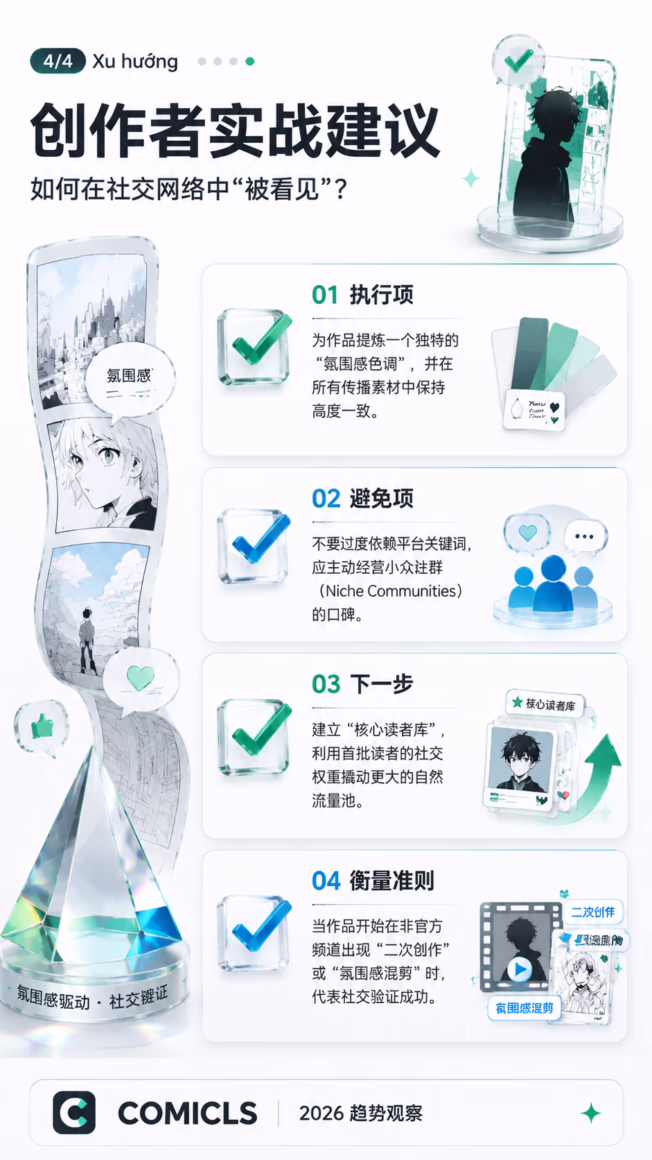 创作者实战建议