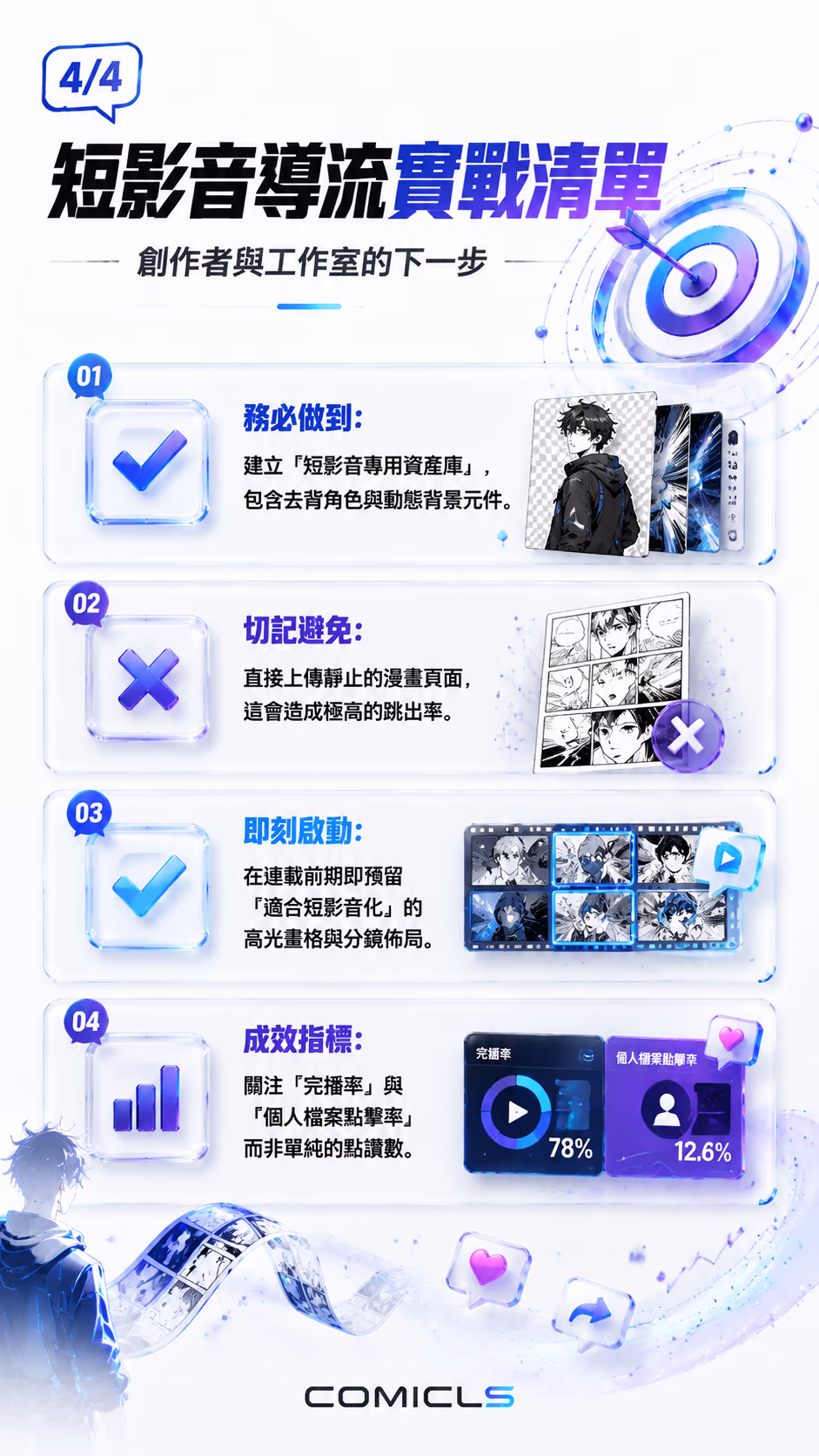 短影音導流實戰清單