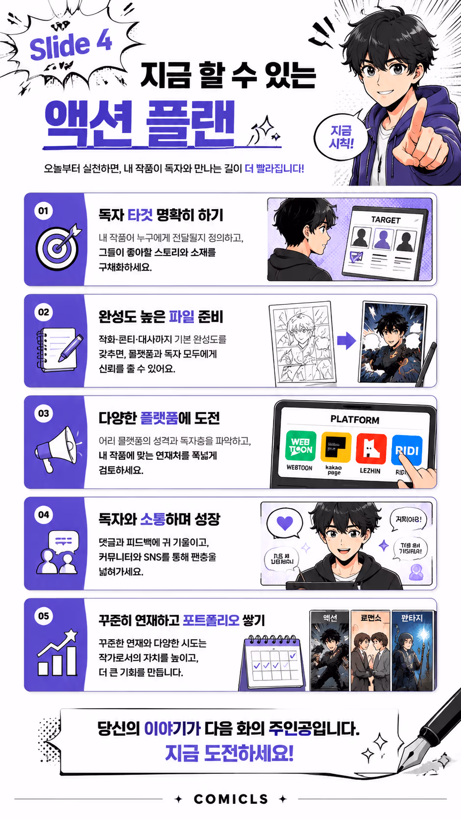 Slide 4