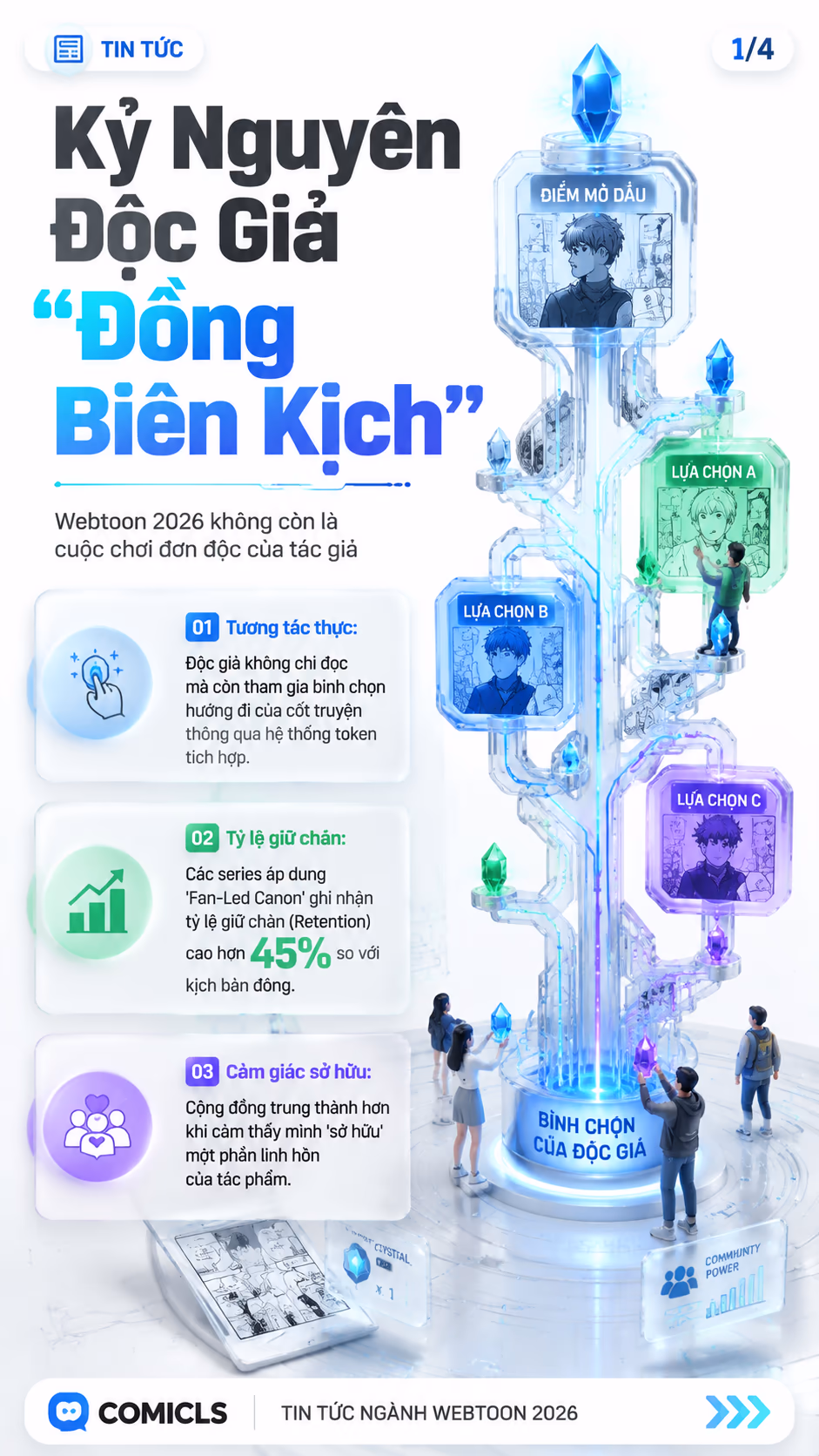 Webtoon 2026: Khi Độc Giả Trở Thành "Đồng Biên Kịch"