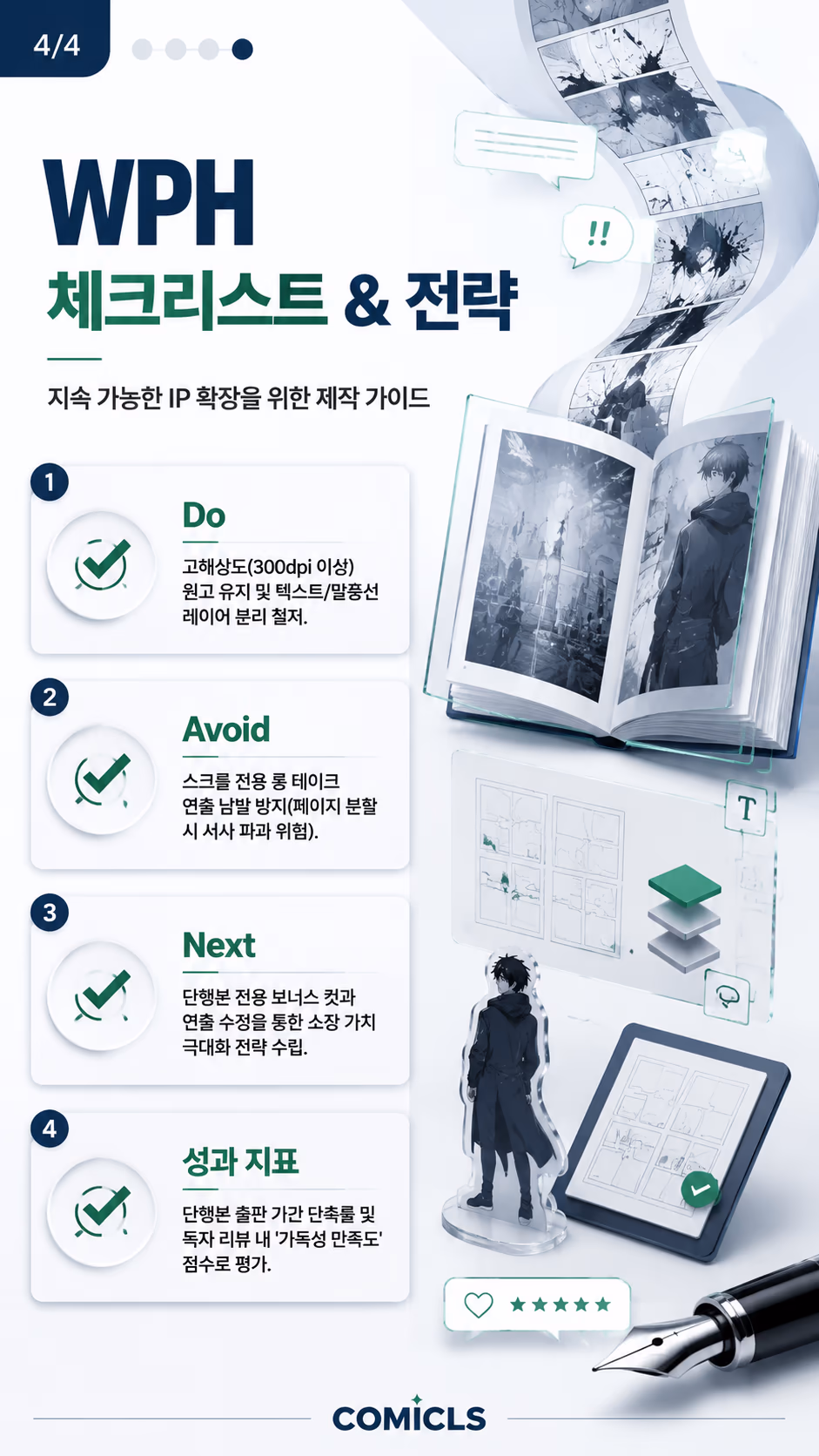 WPH 체크리스트 & 전략