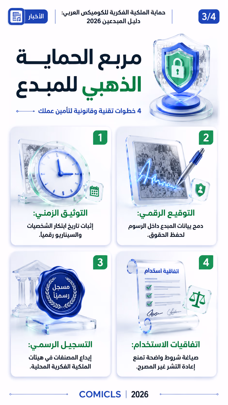 مربع الحماية الذهبي للمبدع