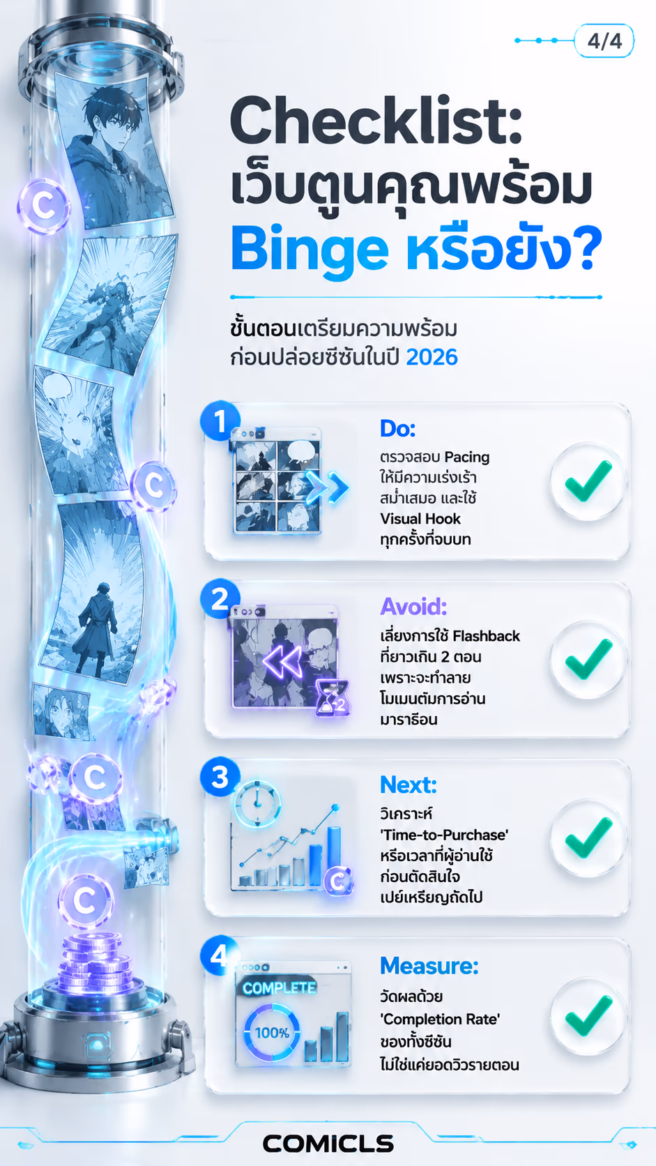 Checklist: เว็บตูนคุณพร้อม Binge หรือยัง?