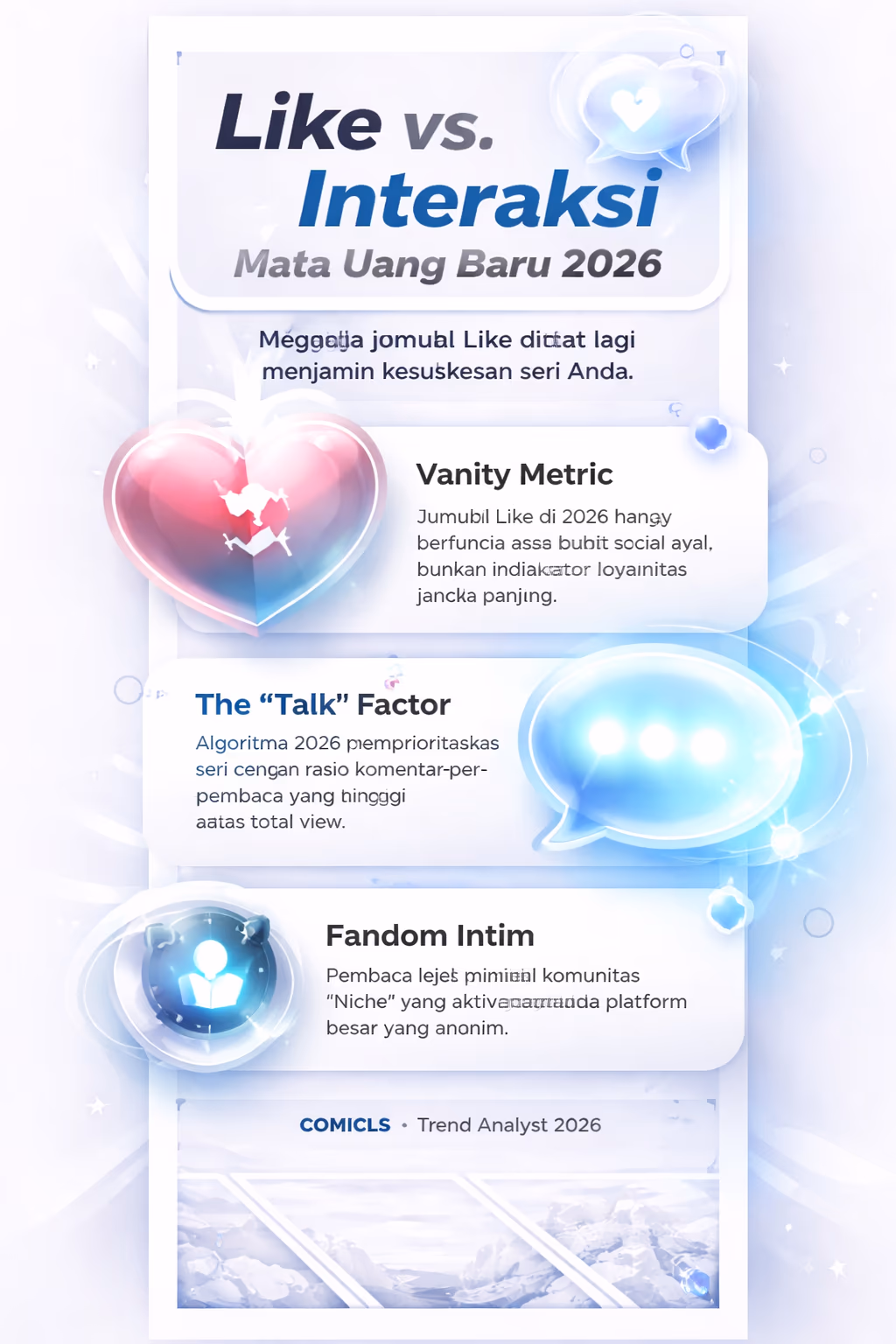 Komunitas Webtoon 2026: Mengapa Interaksi Kini Lebih Mahal dari Like
