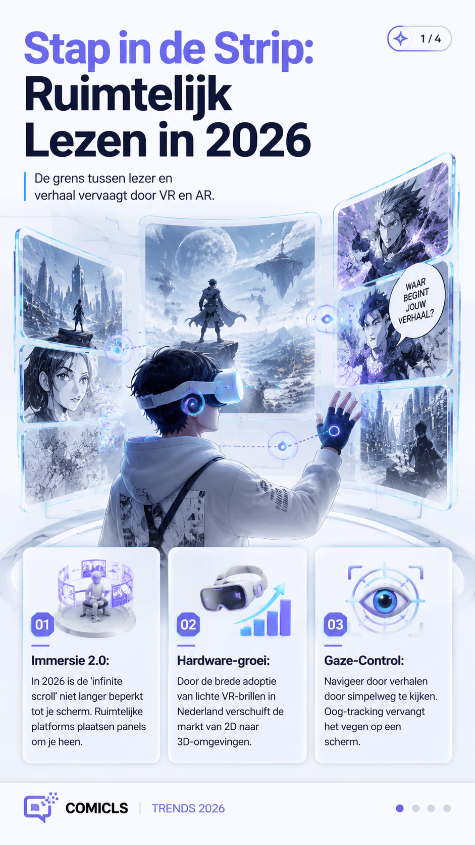 VR en Ruimtelijke Comics: De Nieuwe Leeservaring van 2026
